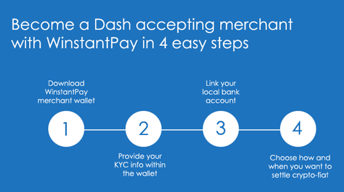 dash winstantpay